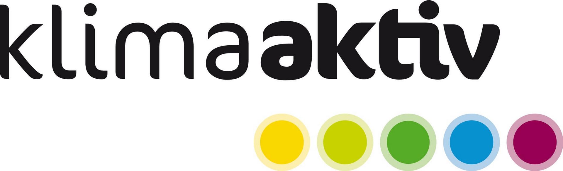 Klima Aktiv Klima Aktiv